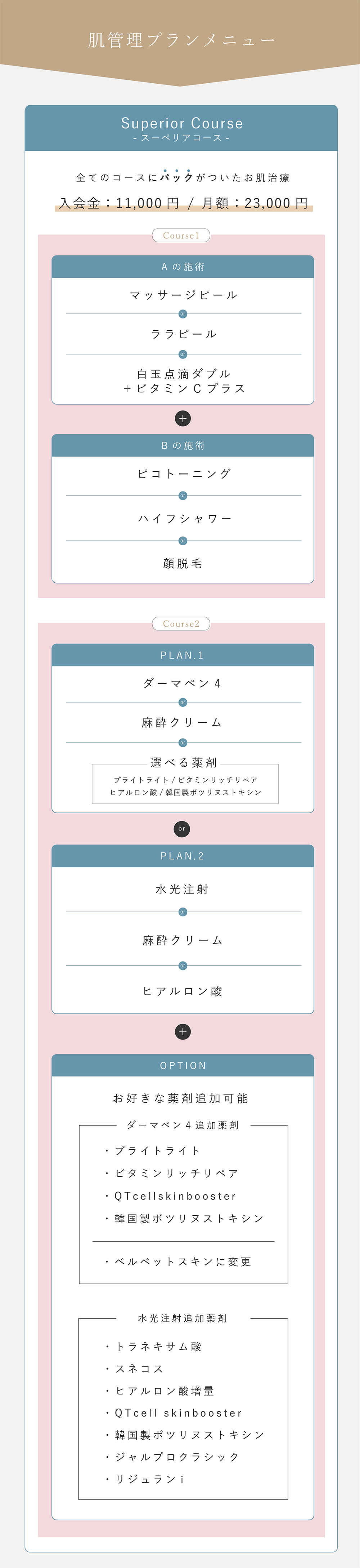 肌管理プランメニュー